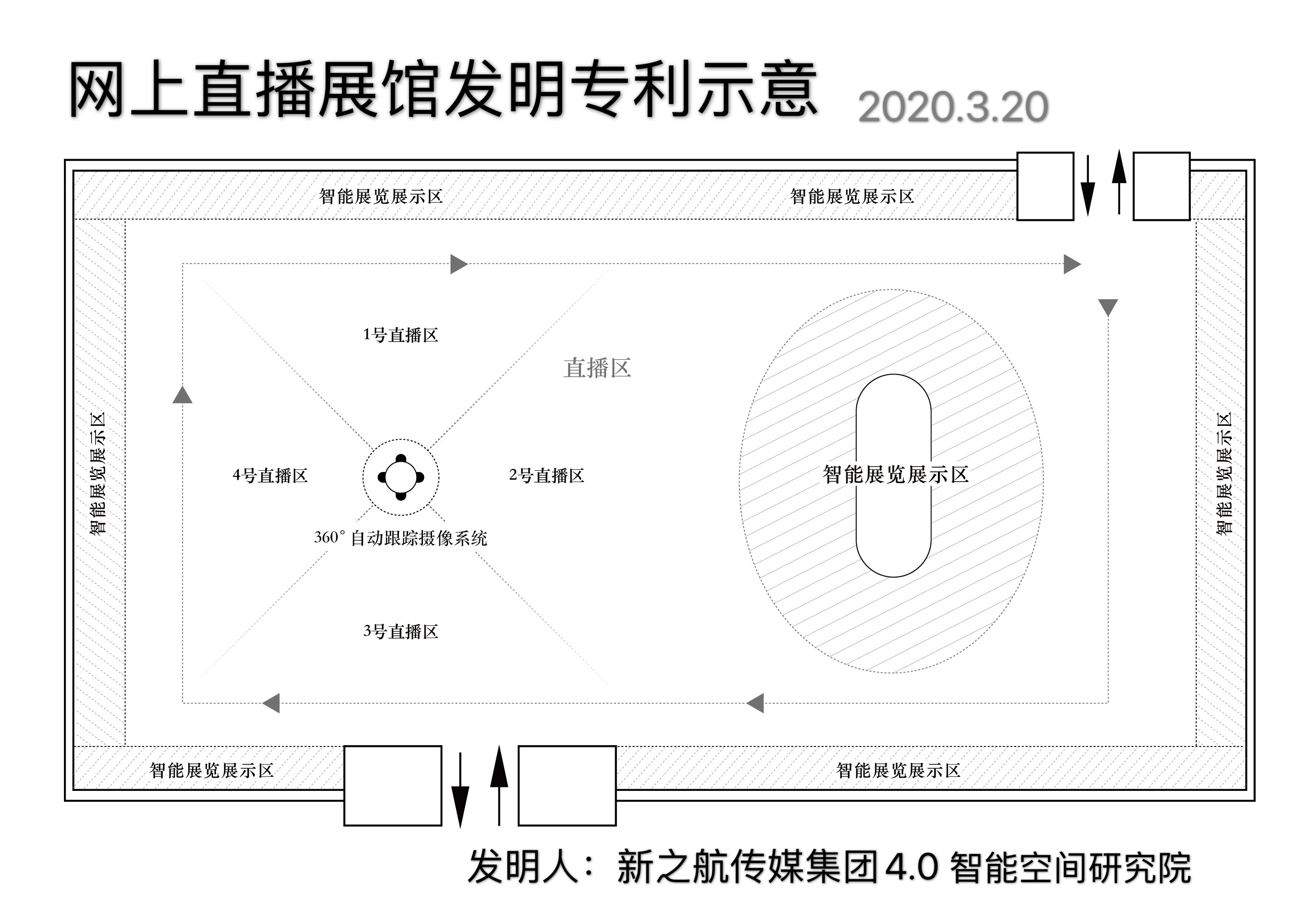 網(wǎng)上直播展館來(lái)了，網(wǎng)絡(luò)直播或?qū)⒂瓉?lái)智能展館新時(shí)代！