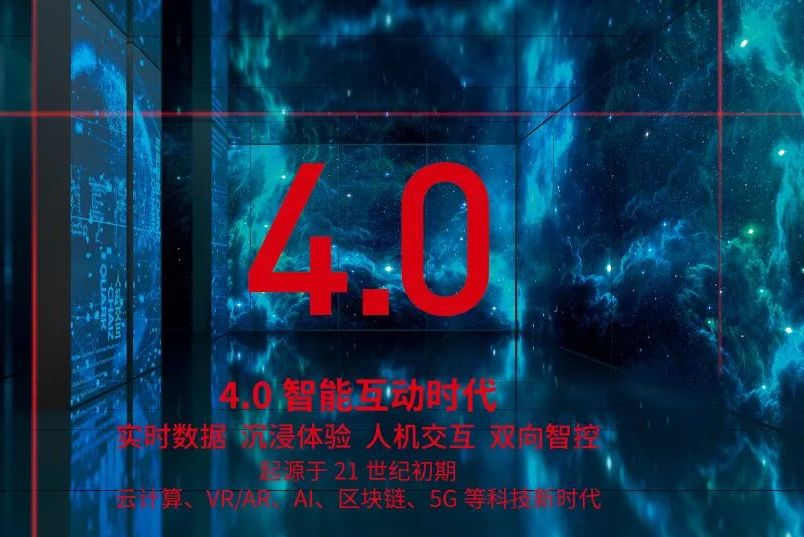 穿越歷史第四彈，線上直擊世界展覽展示博物館