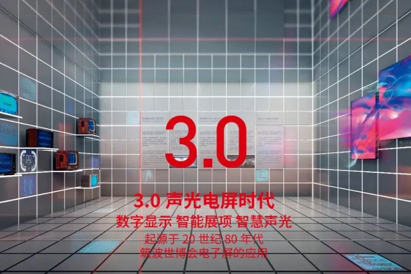 穿越歷史第三彈！線上直擊世界展覽展示博物館